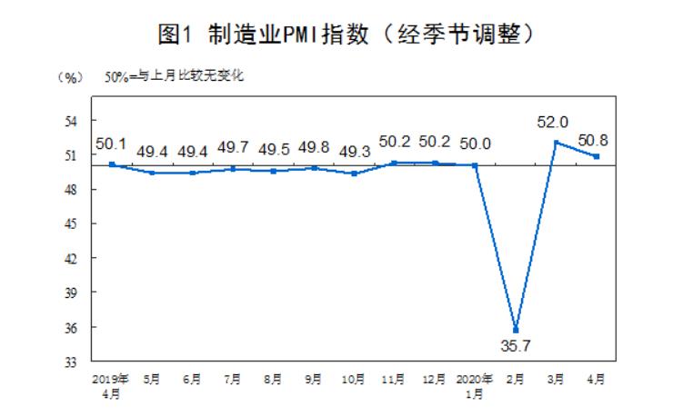 寰俊鍥剧墖_20200430105233.png