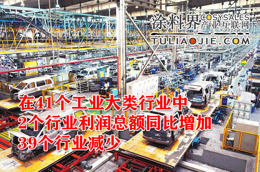 2020年1—3月份全国规模以上工业企业利润下降36.7%